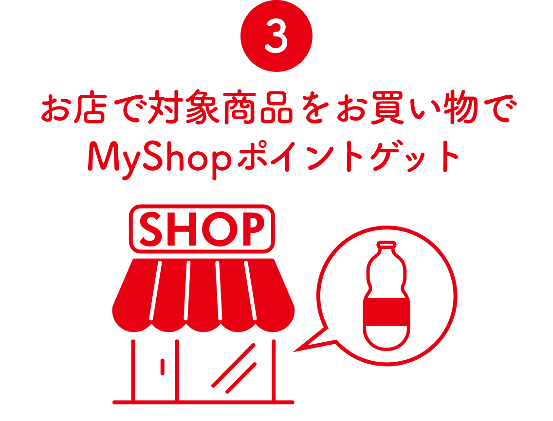 step3 お店で対象商品をお買い物でMyshopポイントゲット