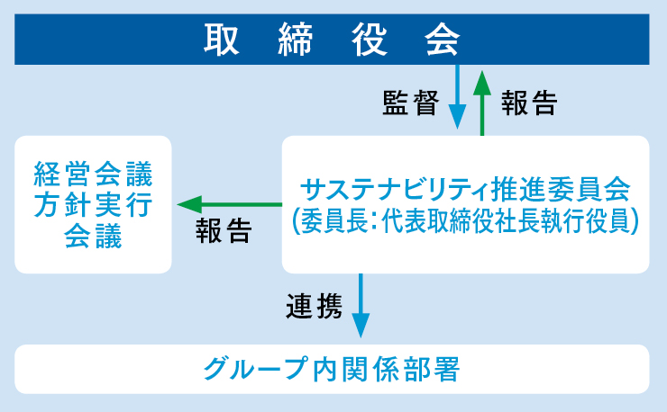 取締役会_画像