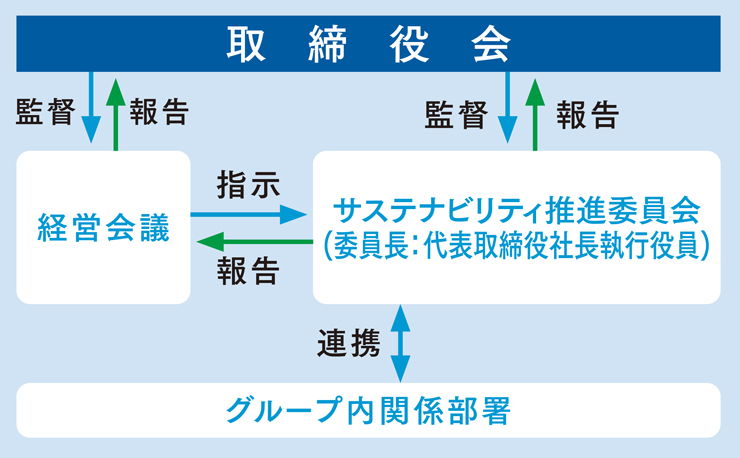 取締役会_画像