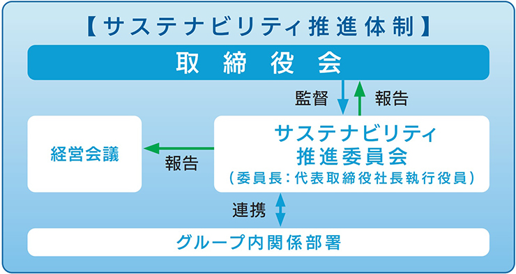 取締役会_画像